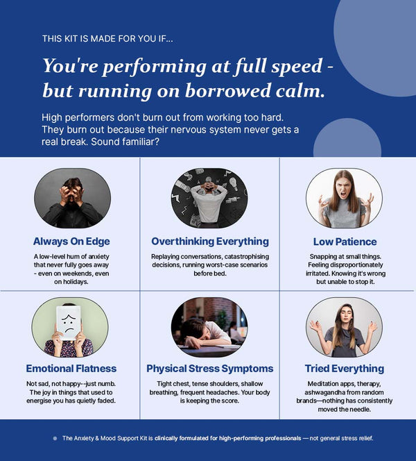 Anxiety and Mood Support Kit — Anxiety & Mood Formula & Magnesium Complex