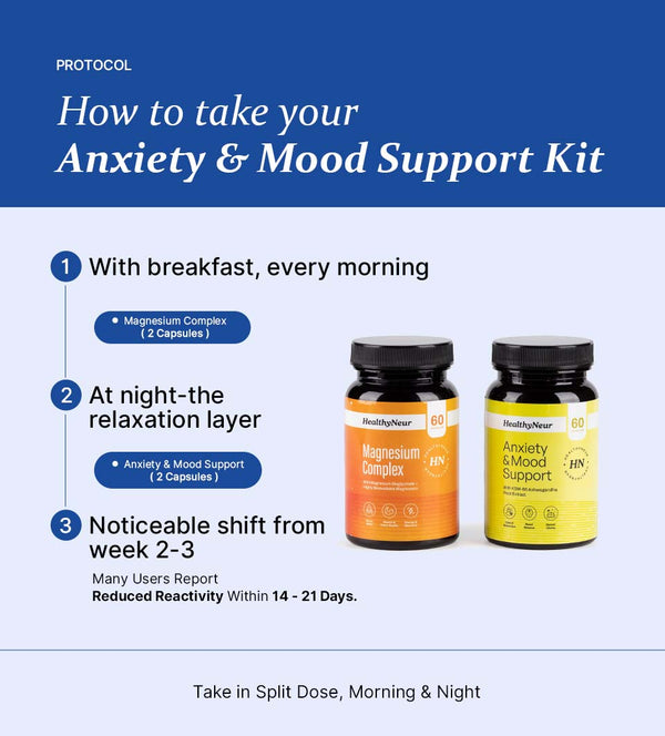 Anxiety and Mood Support Kit — Anxiety & Mood Formula & Magnesium Complex