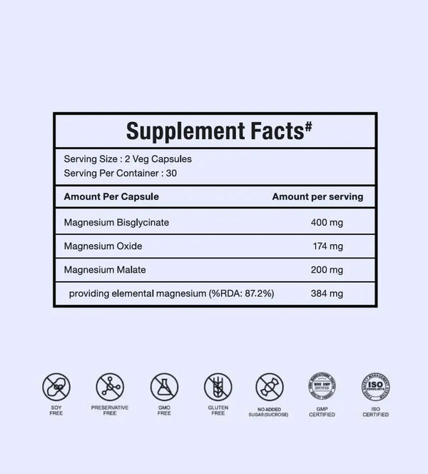 Magnesium Complex - 3 Forms with 3 Functions