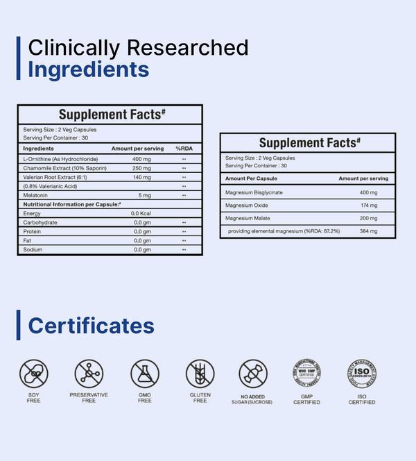 Ingredients and certification Of Healthyneur Sleep Support Kit