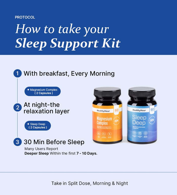 Sleep Support Kit — Sleep Deep Formula & Magnesium Complex
