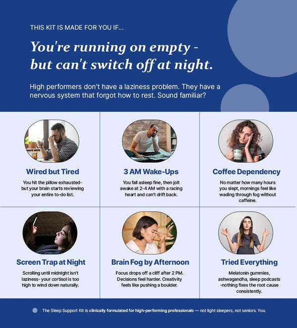 Sleep Support Kit — Sleep Deep Formula & Magnesium Complex